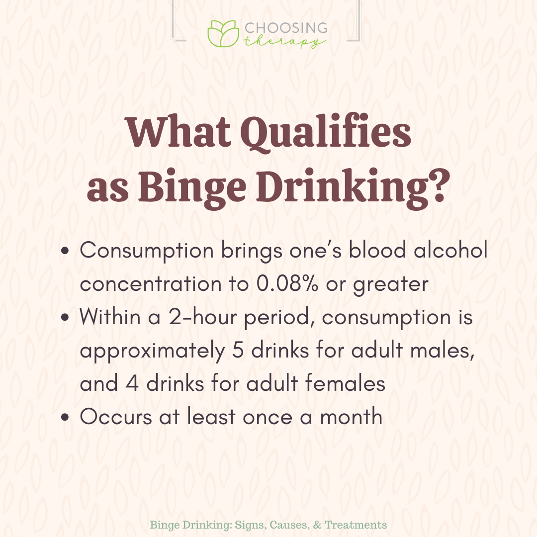 What Qualifies as Binge Drinking