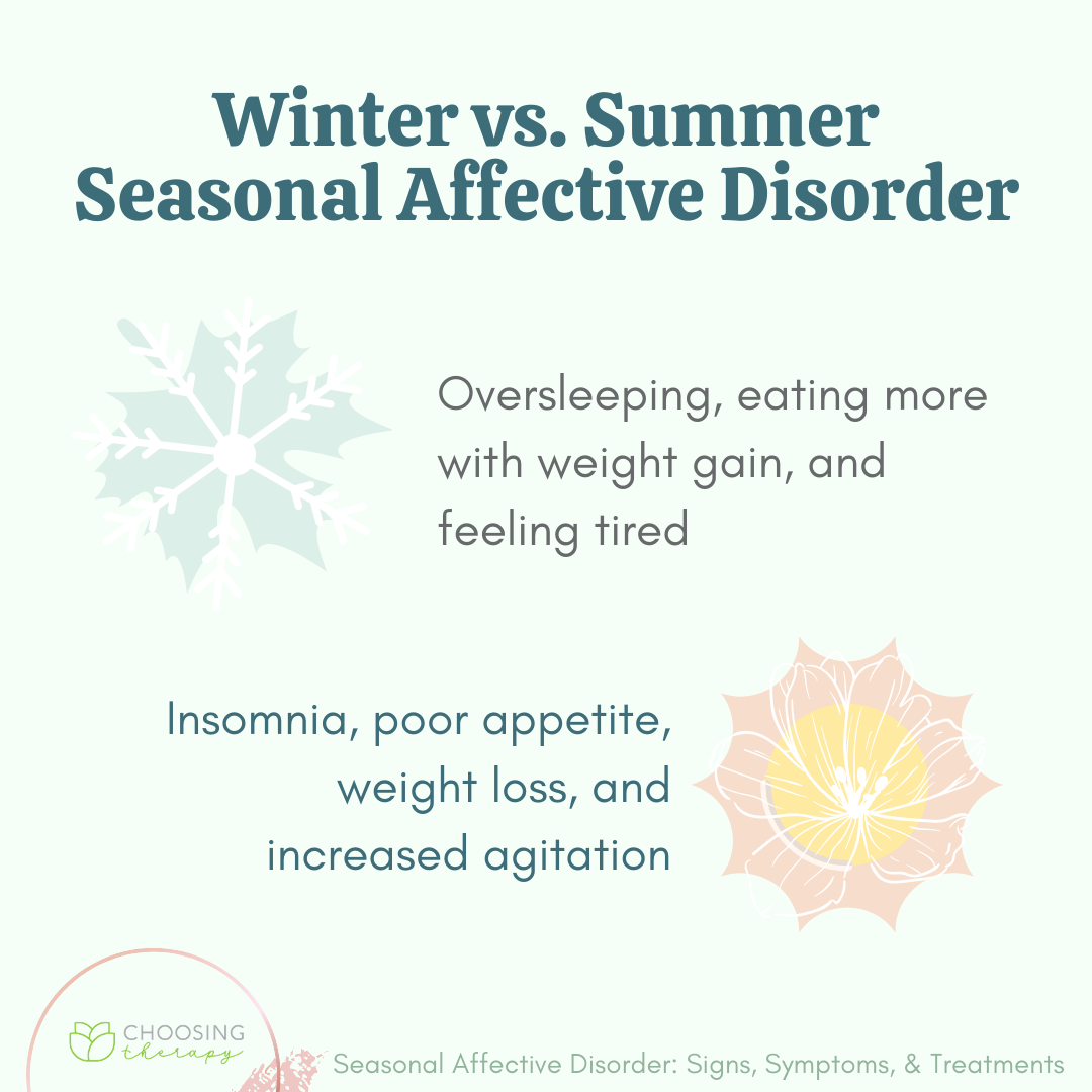 Seasonal Affective Disorder (SAD) Signs, Symptoms, & Treatments