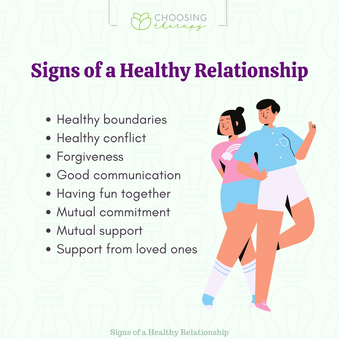 speech on healthy relationship