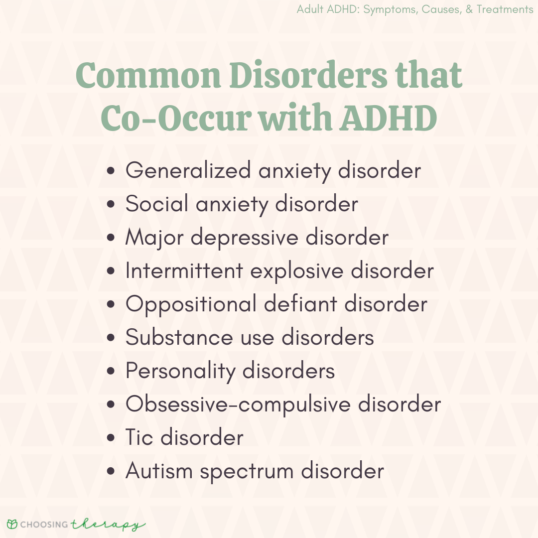 Disorders That Can Co-Occur with ADHD