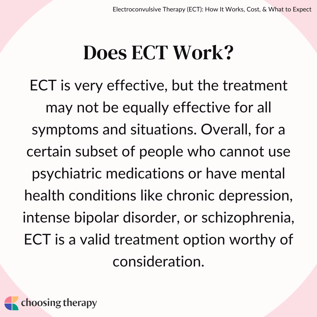 How Electroconvulsive Therapy Works