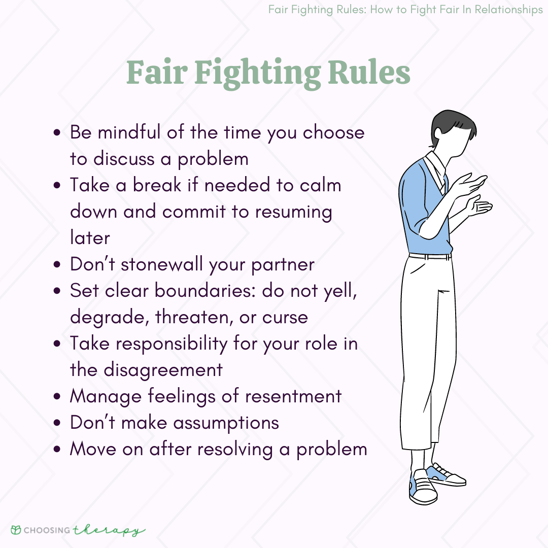 Fighting Fair in Love and Marriage