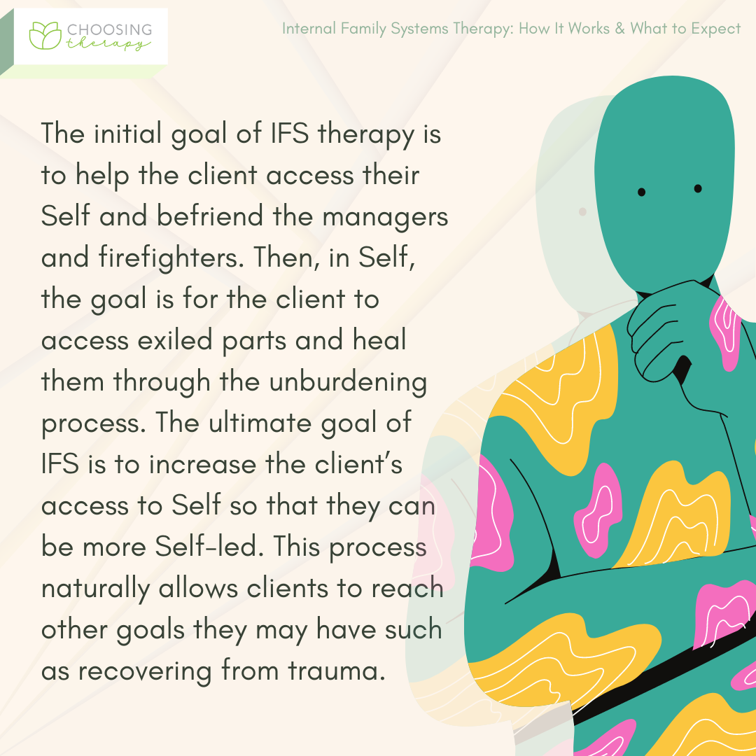 Goal of an Internal Family Systems Therapy
