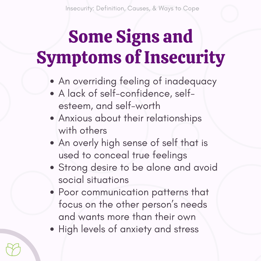 Signs and Symptoms of Insecurity