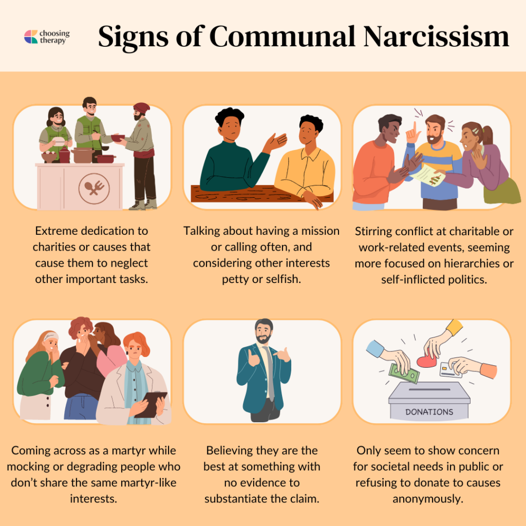 Signs of Communal Narcissism