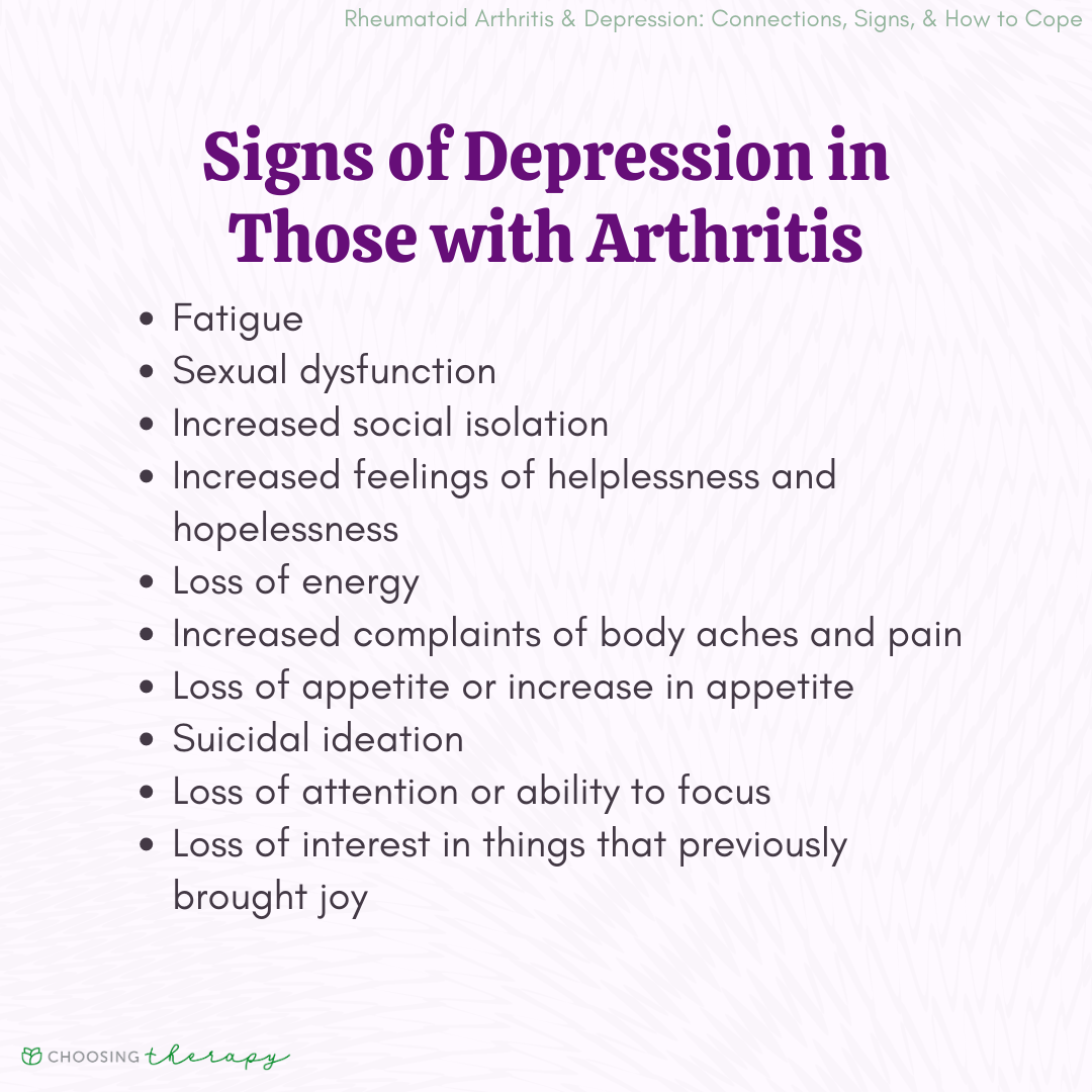 Arthritis & Depression What are the Connections? What Can Help?