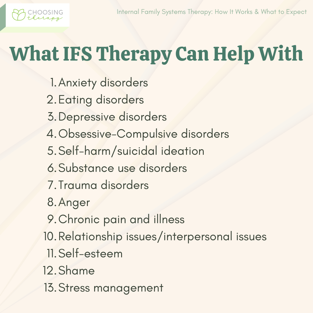 What Internal Family Systems Therapy Can Help With