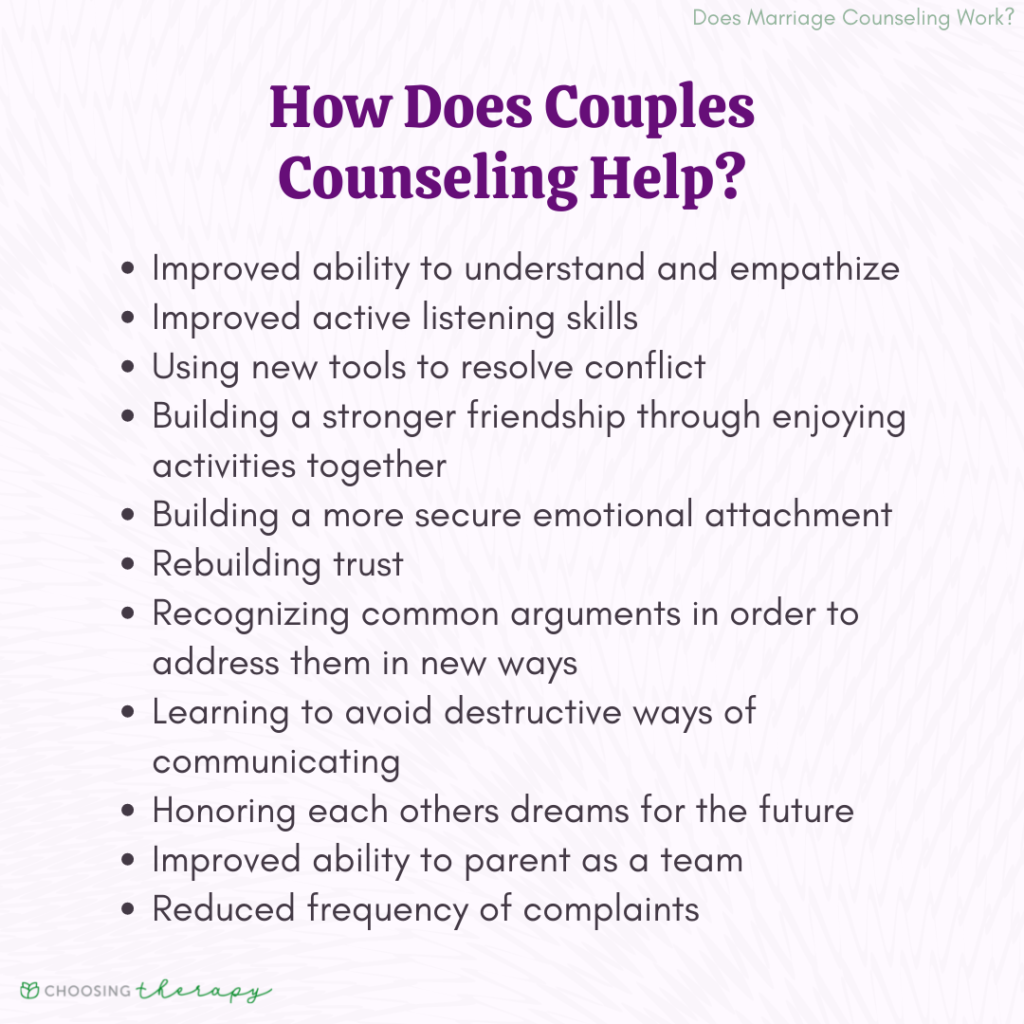 Does Marriage Counseling Work?