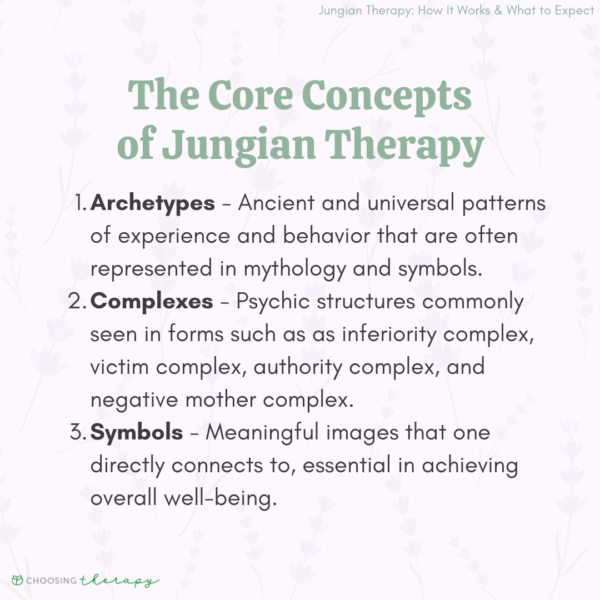 Jungian Therapy: How It Works & What to Expect - Choosing Therapy