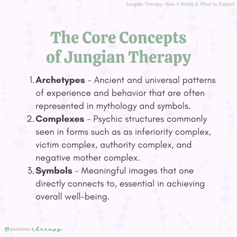 Jungian Therapy How It Works & What to Expect Choosing Therapy