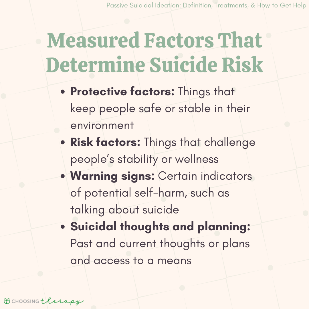 Measured Factors That Determine Suicide Risk