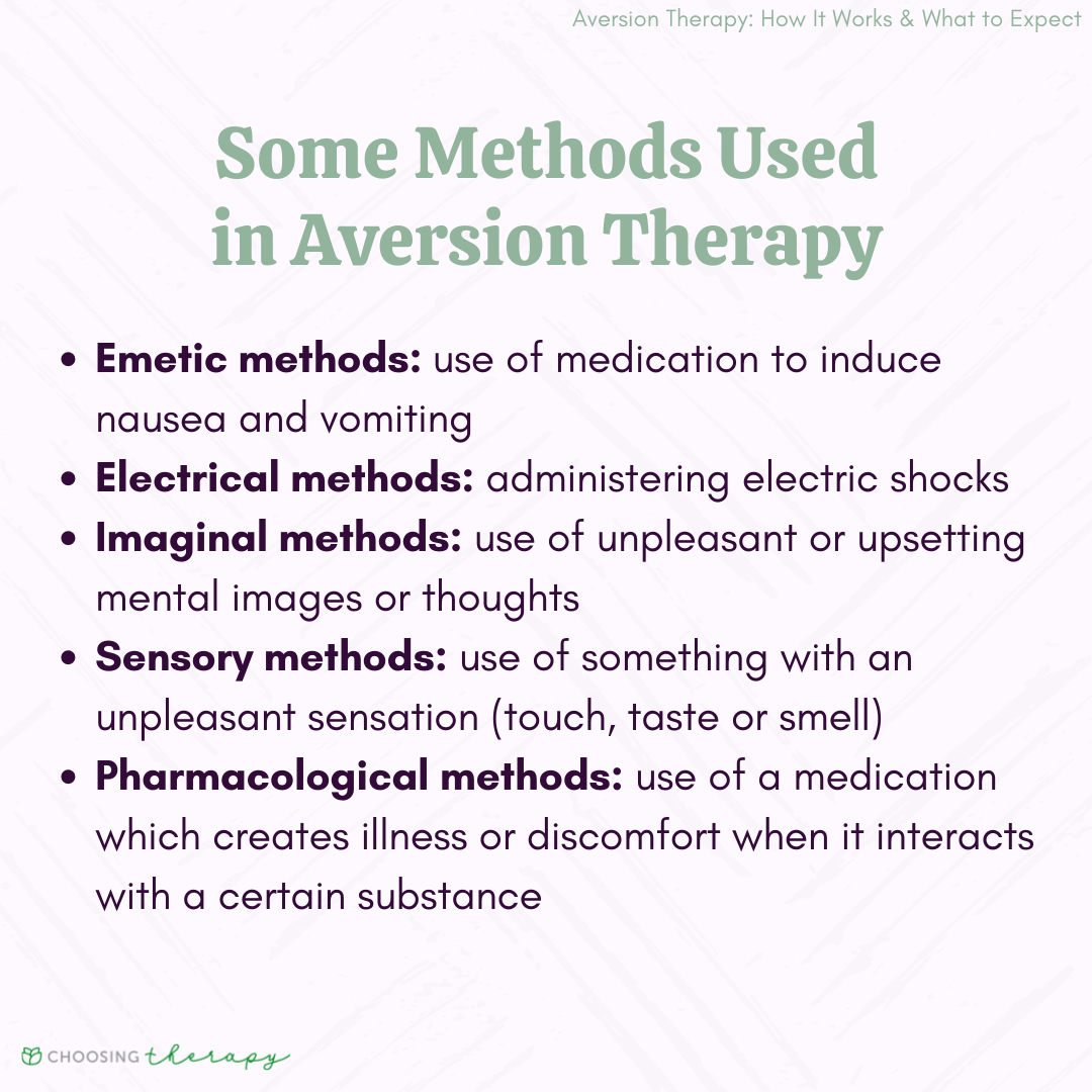Methods Used in Aversion Therapy