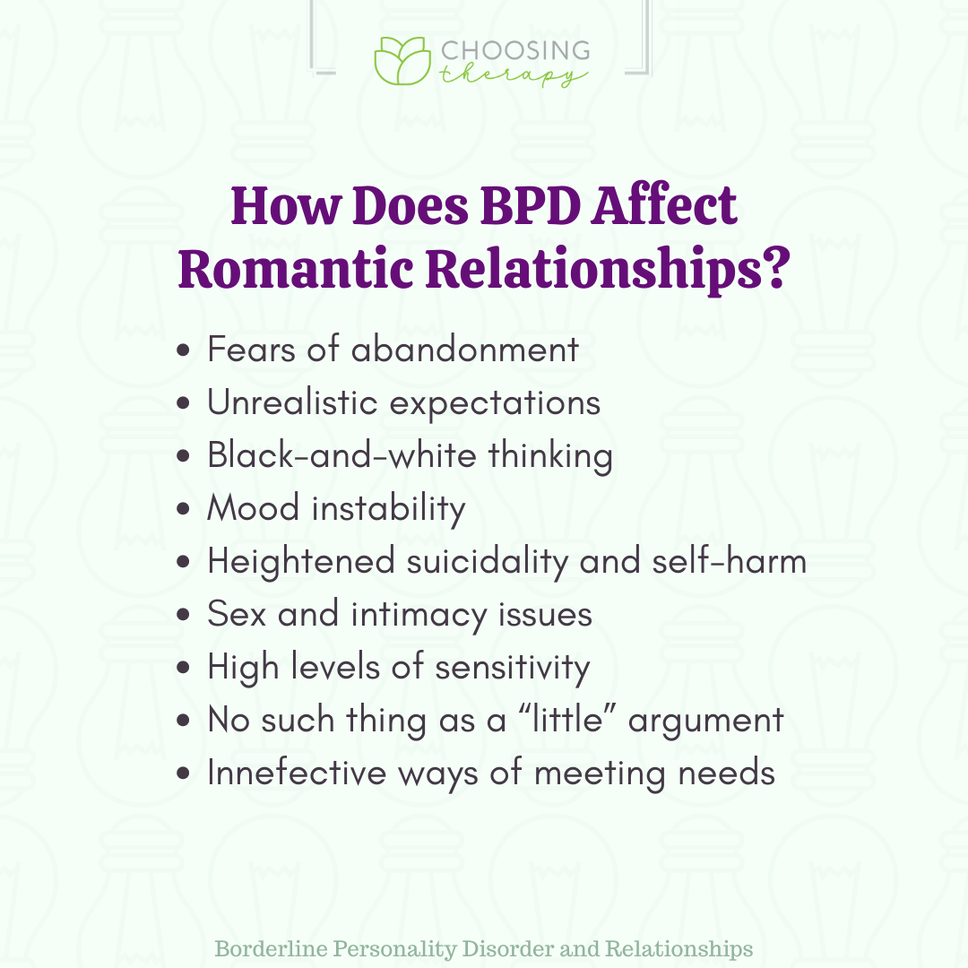Borderline Personality Disorder and Relationships