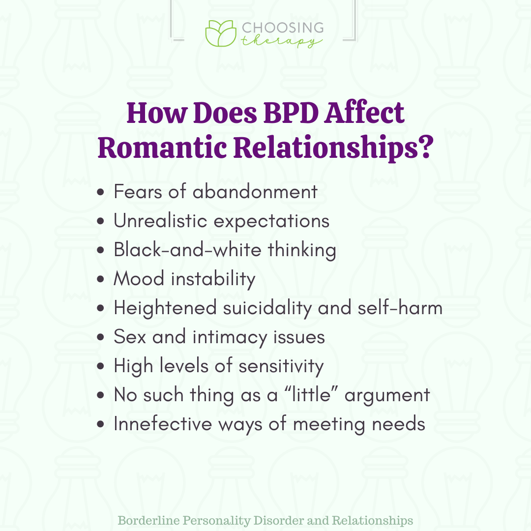 Romantic Relationships Involving People With BPD