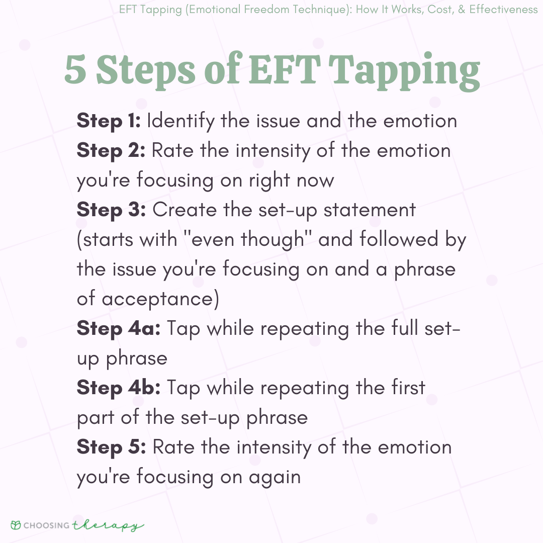 5 Steps of EFT Tapping