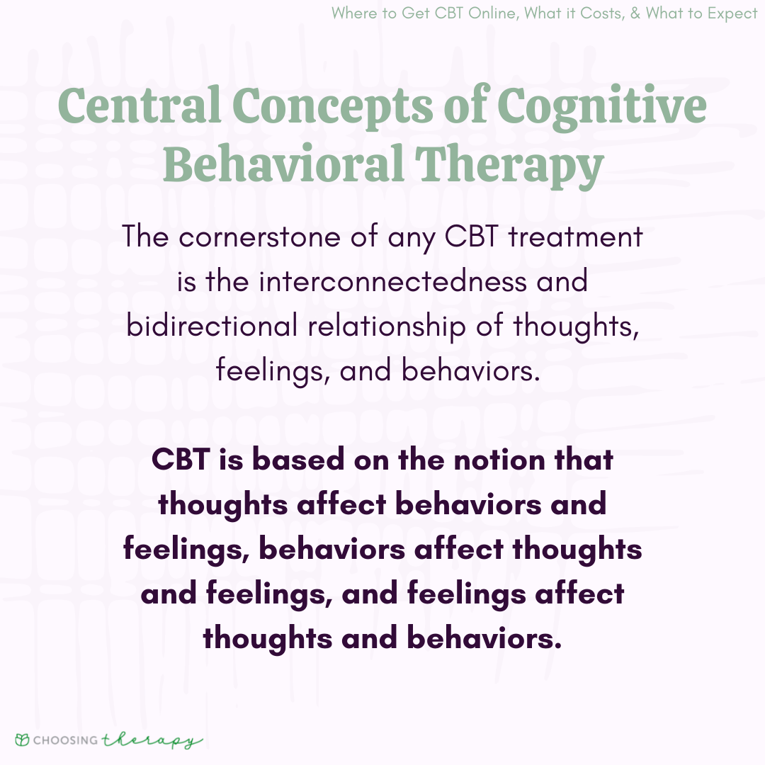 Central Concepts of Cognitive Behavioral Therapy (CBT)