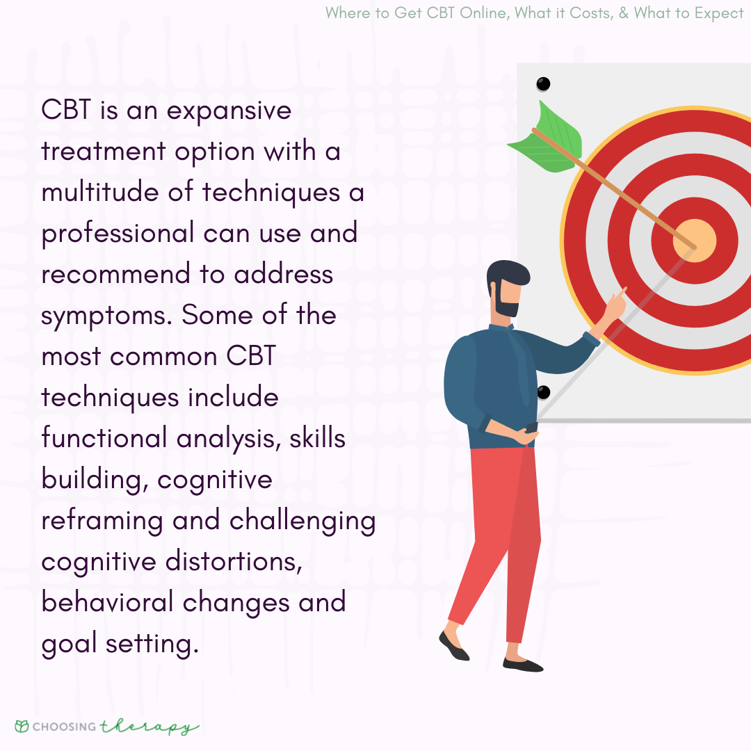 Common Cognitive Behavioral Therapy (CBT) Techniques
