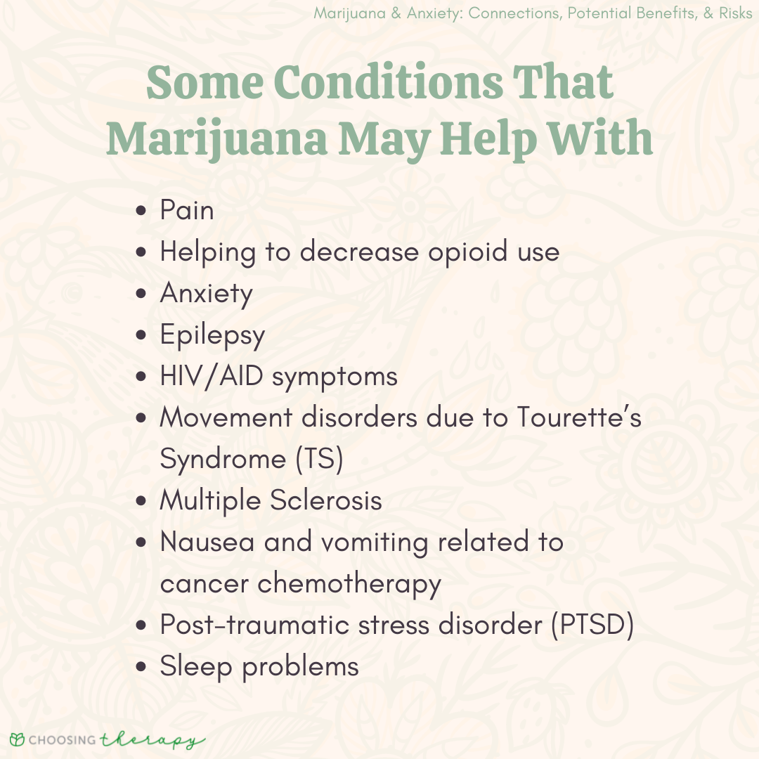 Conditions That Marijuana May Help With
