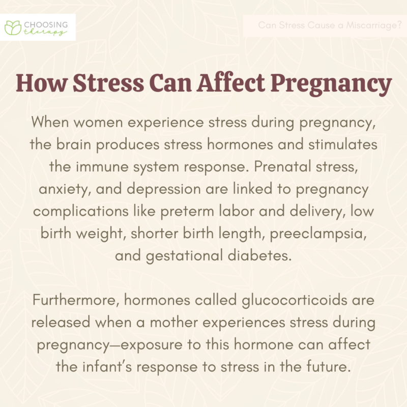 Can Stress Cause Miscarriage?