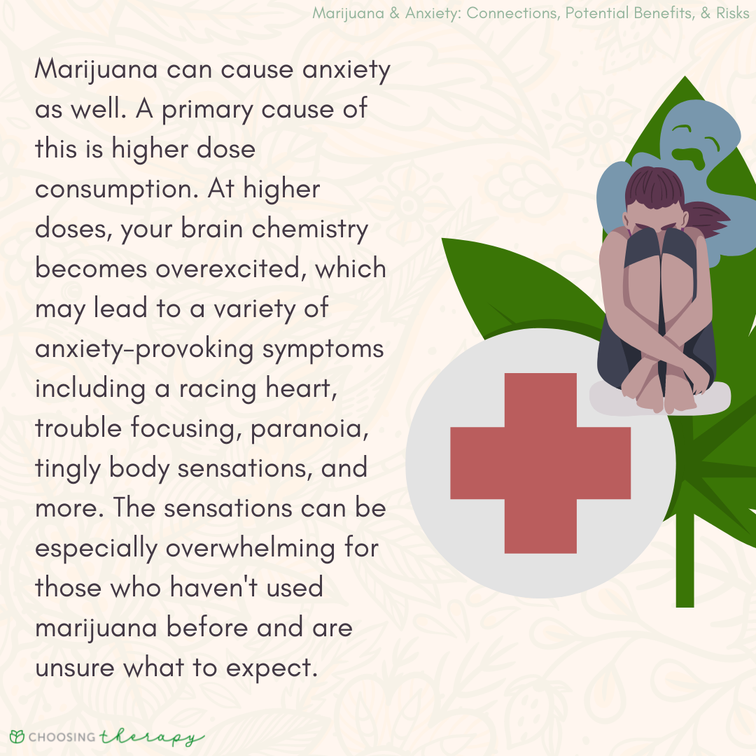 Marijuana Can Cause Anxiety