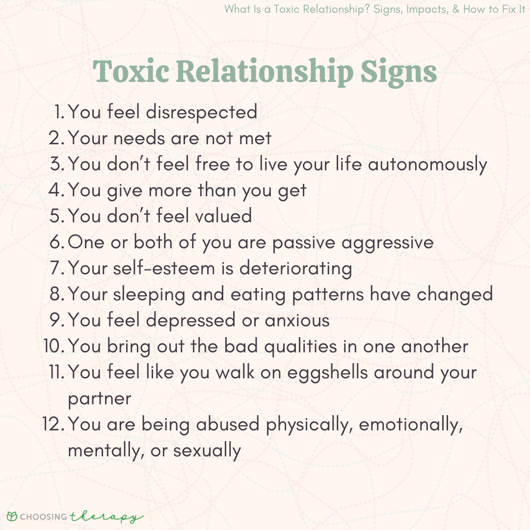 Toxic Relationship Signs