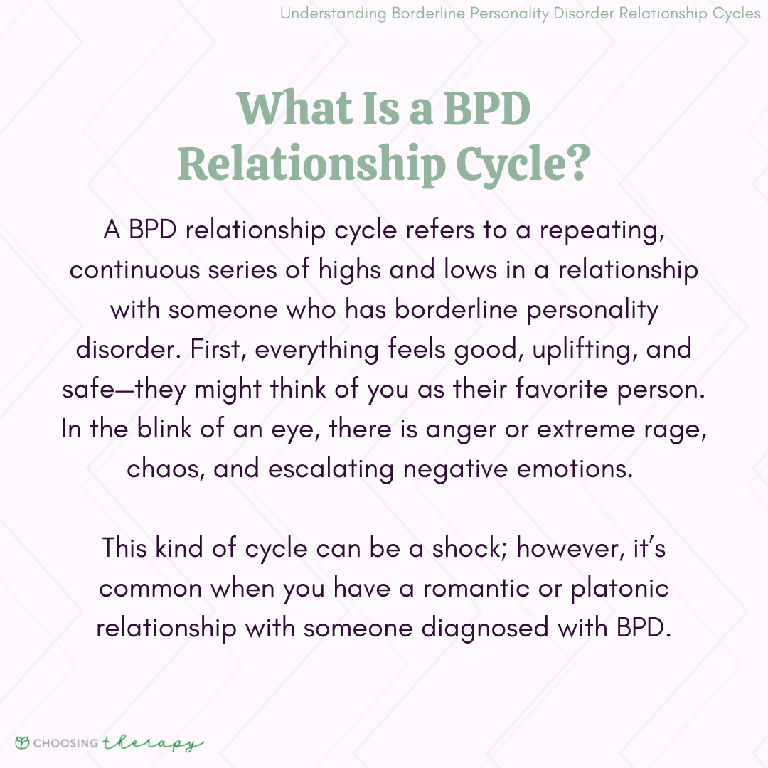 Three Steps to Identifying a Borderline Personality