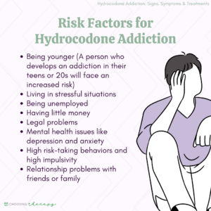 Risk factors for hydrocodone addiction