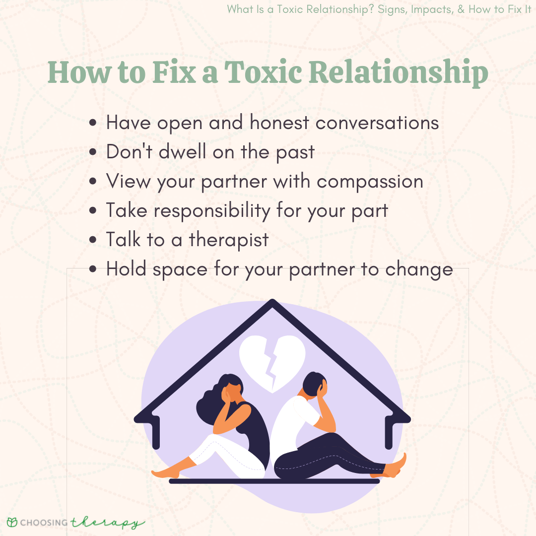How to Fix a Toxic Relationship
