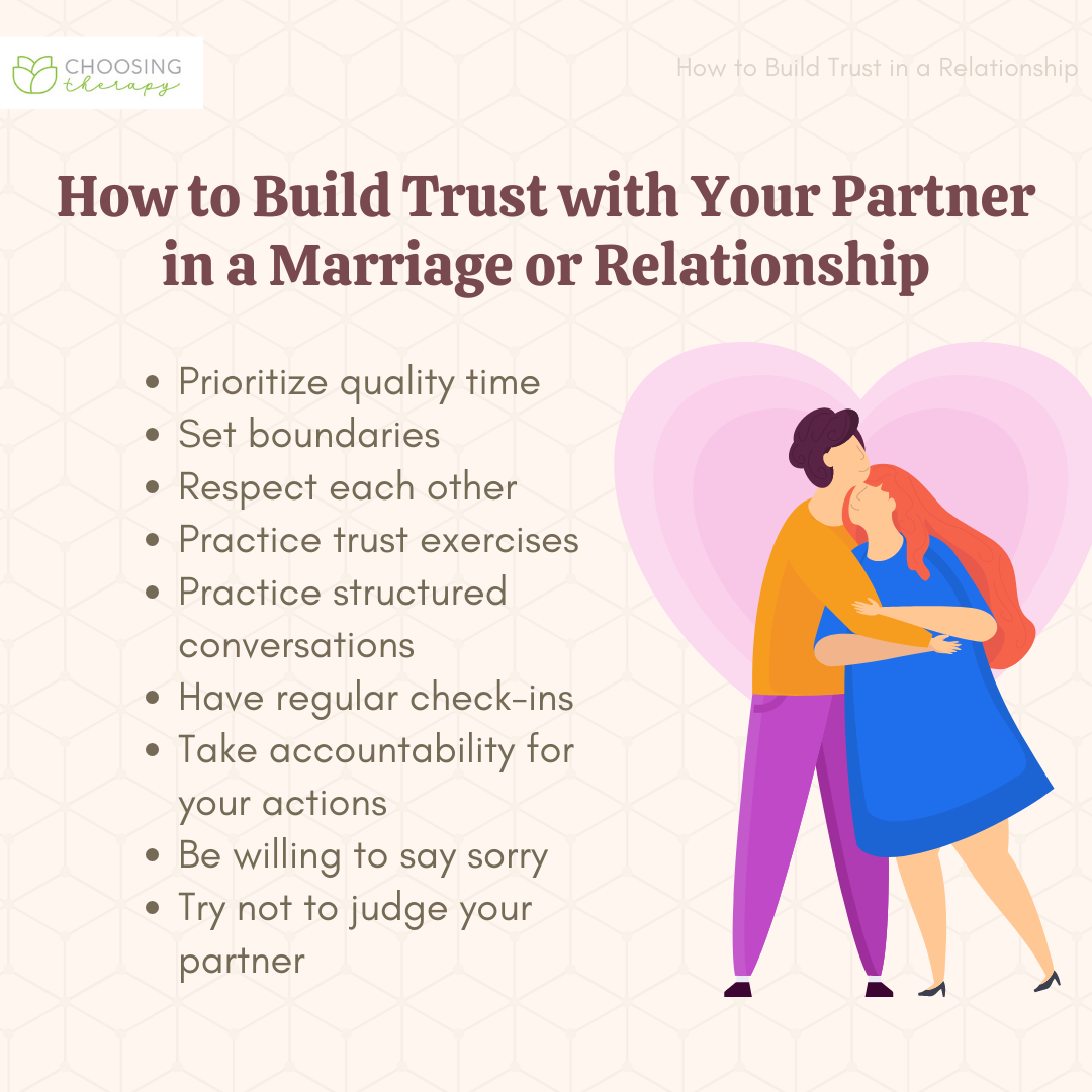 essay on trust in a relationship