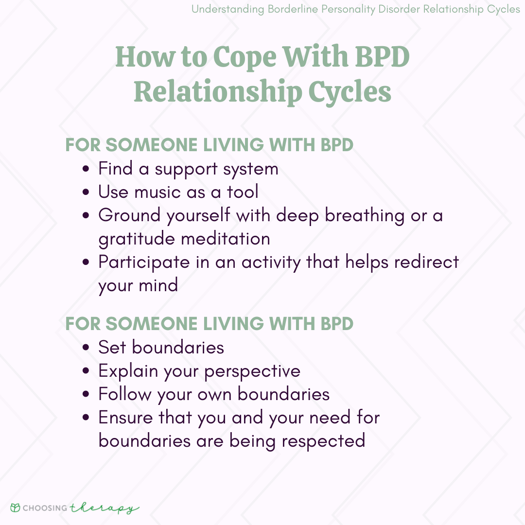 Living with Borderline Personality Disorder: Strategies for Coping