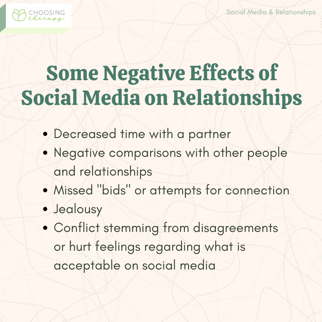 is social media bad for relationships essay brainly