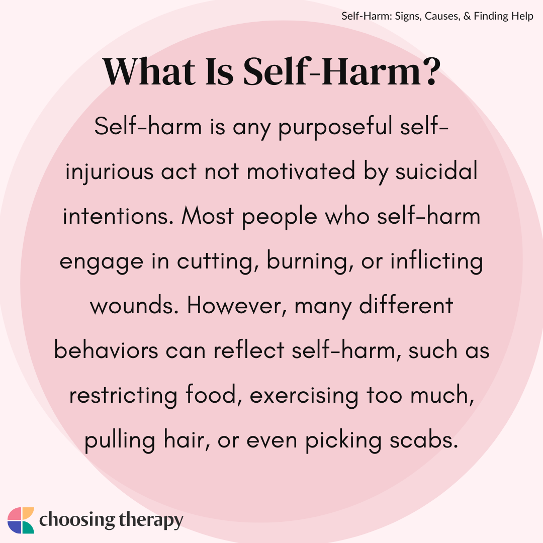 What Is Self-Harm