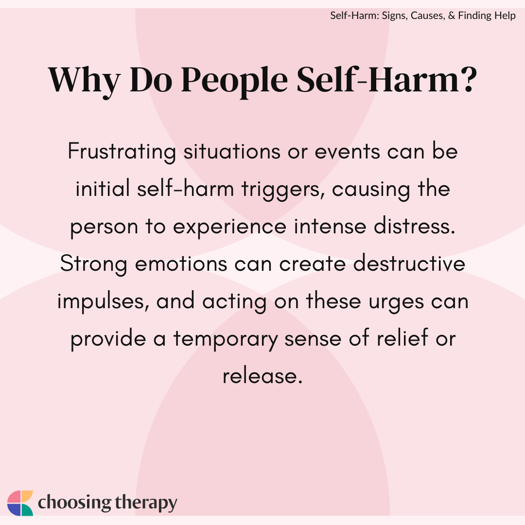 Why Do People Self-Harm