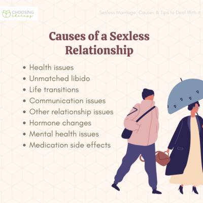 Sexless Marriage: 8 Causes & Tips to Deal With It