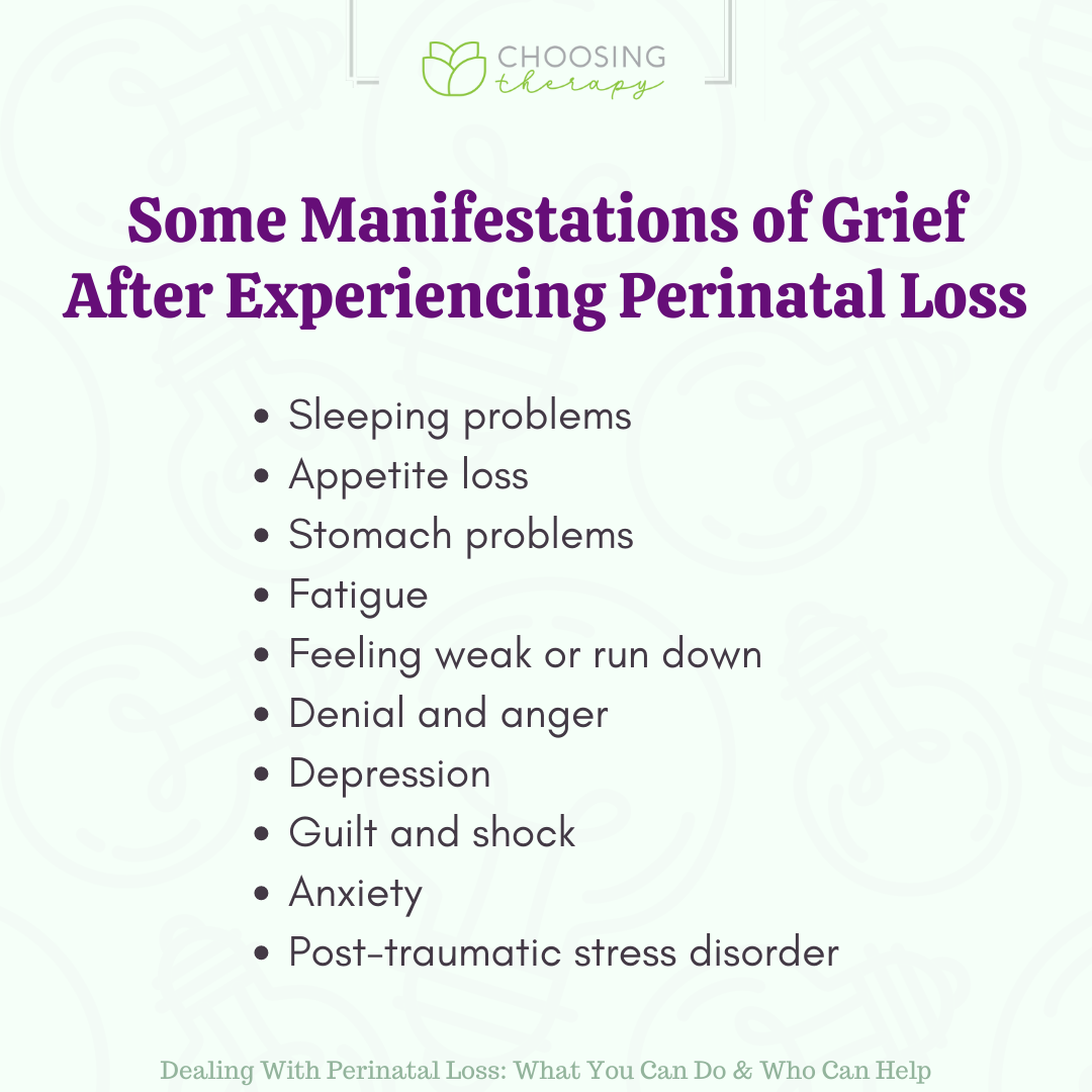 Manifestations of Grief After Experiencing Perinatal Loss