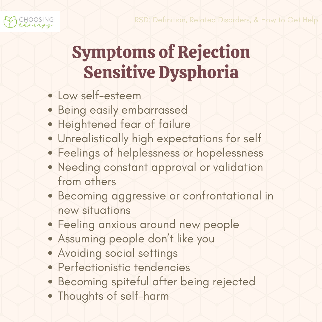 Symptoms of Reaction Sensitive Dysphoria