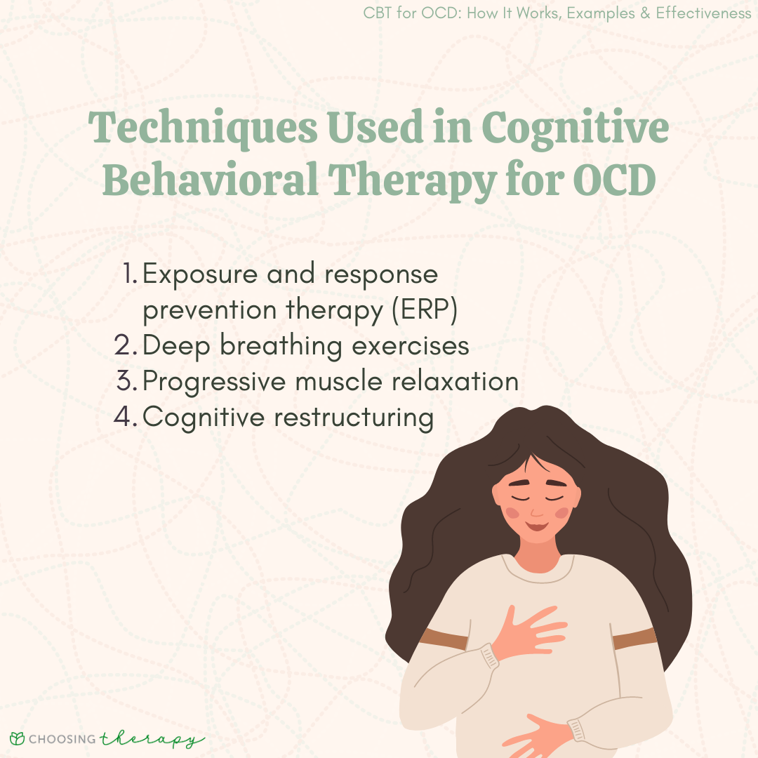 research on ocd treatment