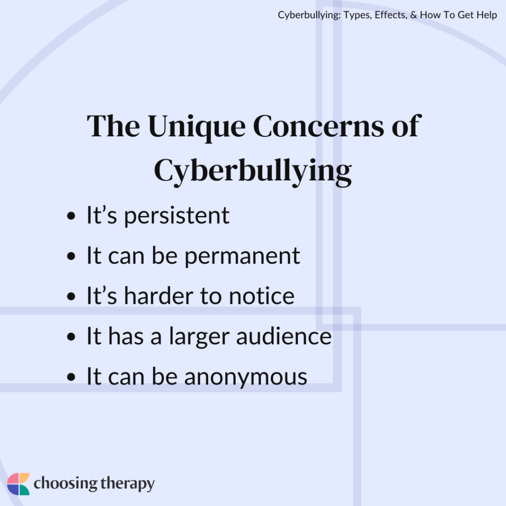 The Unique Concerns of Cyberbullying