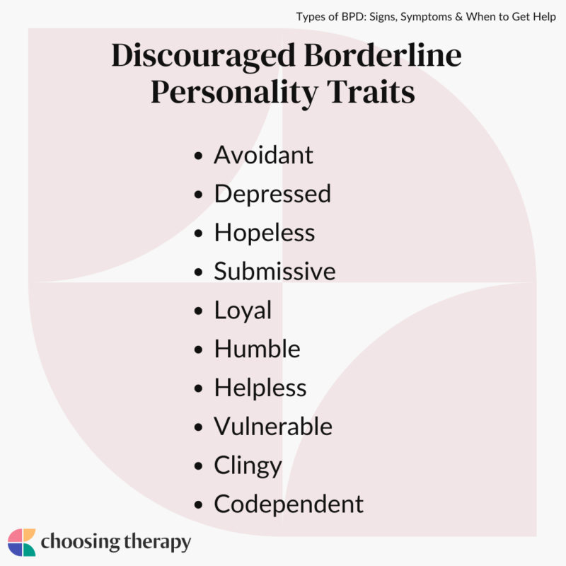 The Four Types of BPD