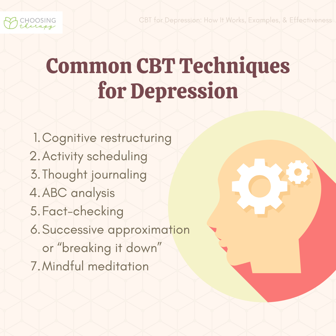 cbt treatment depression case study