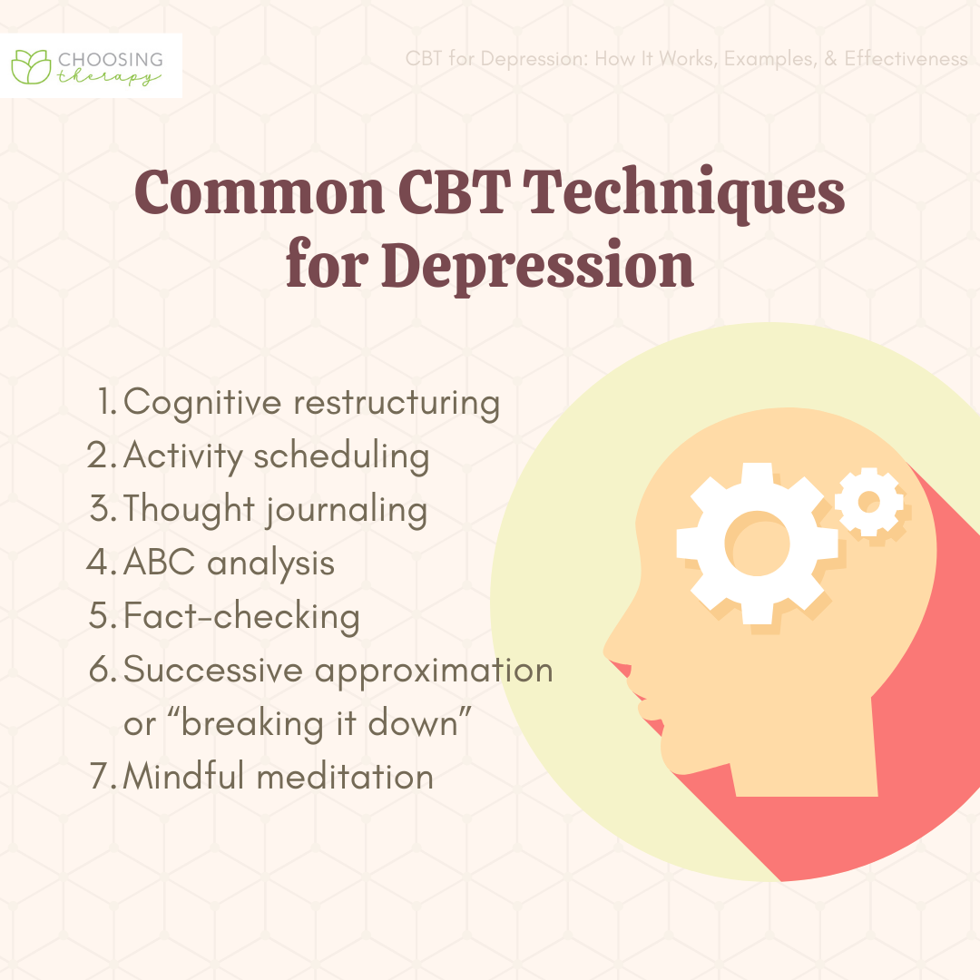 cbt for depression literature review