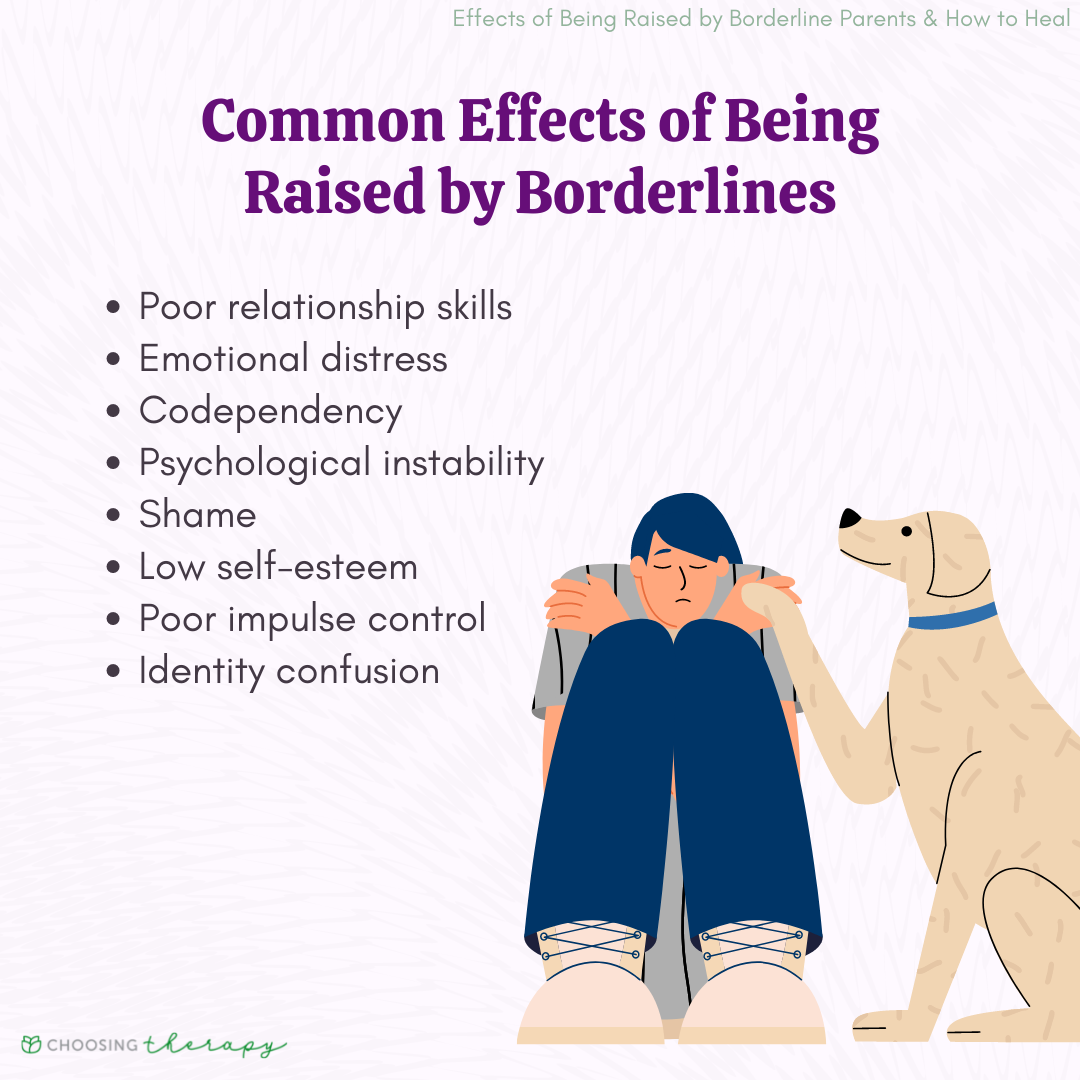 Common Effects on Being Raised by Borderlines