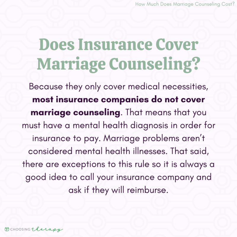 How Much Does Marriage Counseling Cost?
