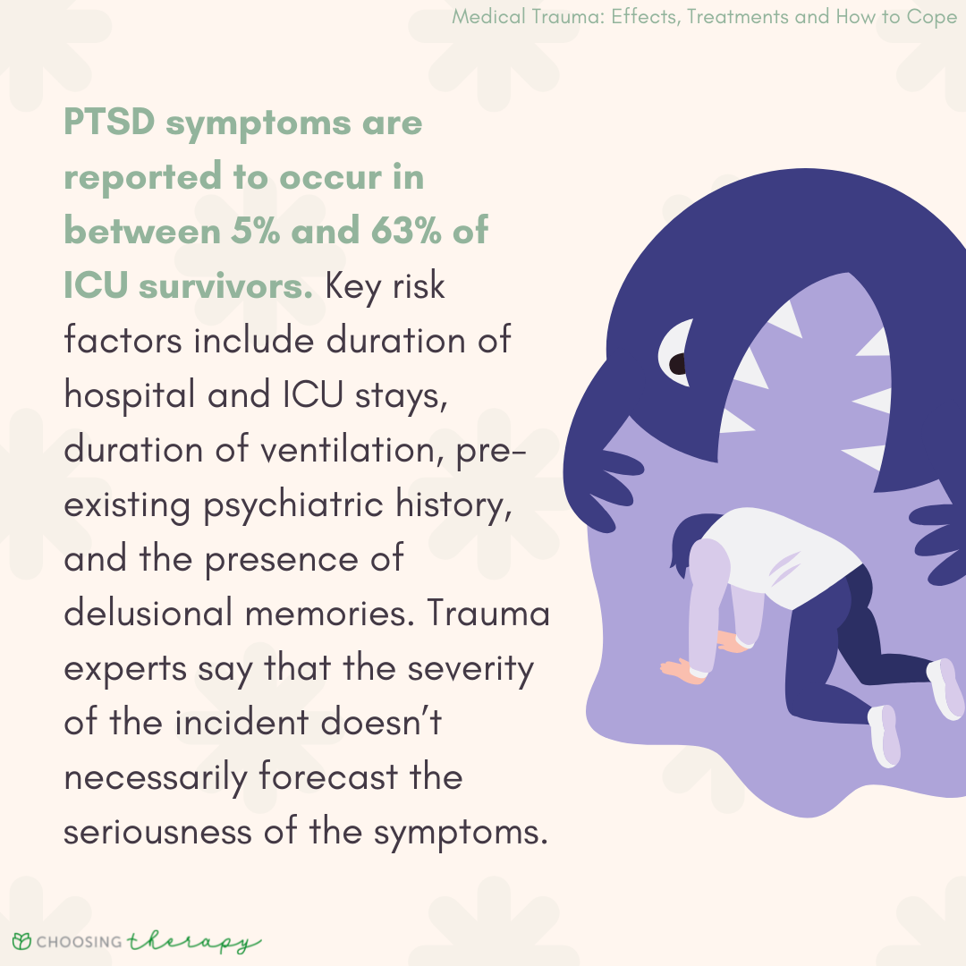 Medical Trauma and PTSD Symptoms