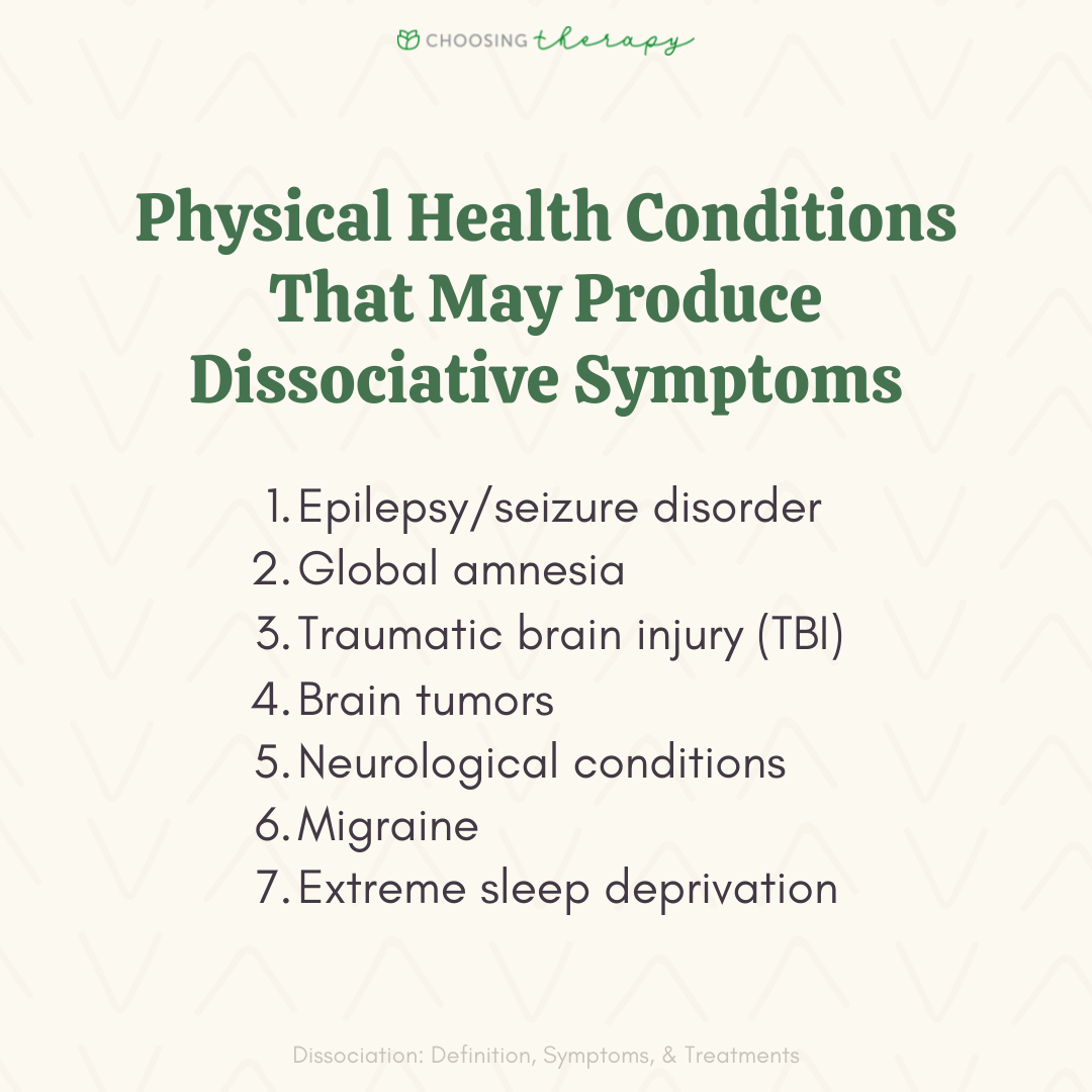 Physical Health Conditions That May Produce Dissociative Symptoms
