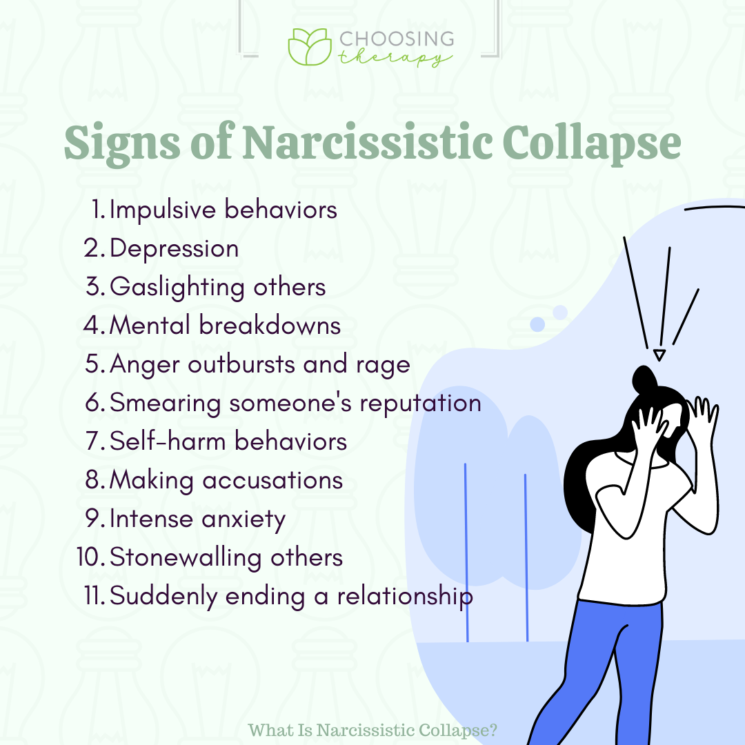 Signs of Narcissistic collapse
