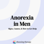 Anorexia in Men
