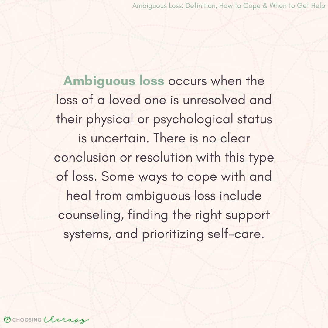 Ambiguous Loss Definition