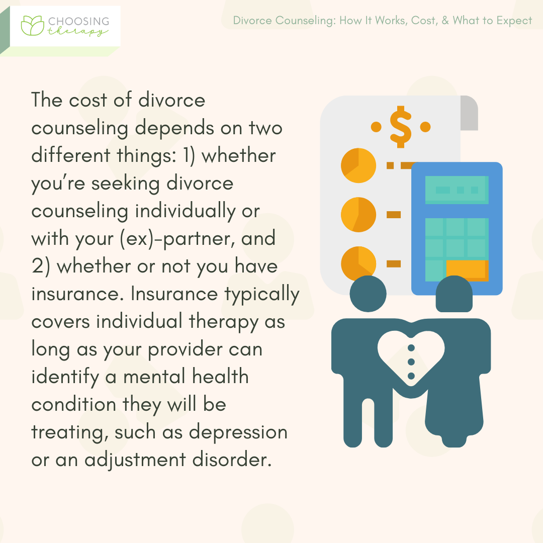 Cost of Divorce Counseling