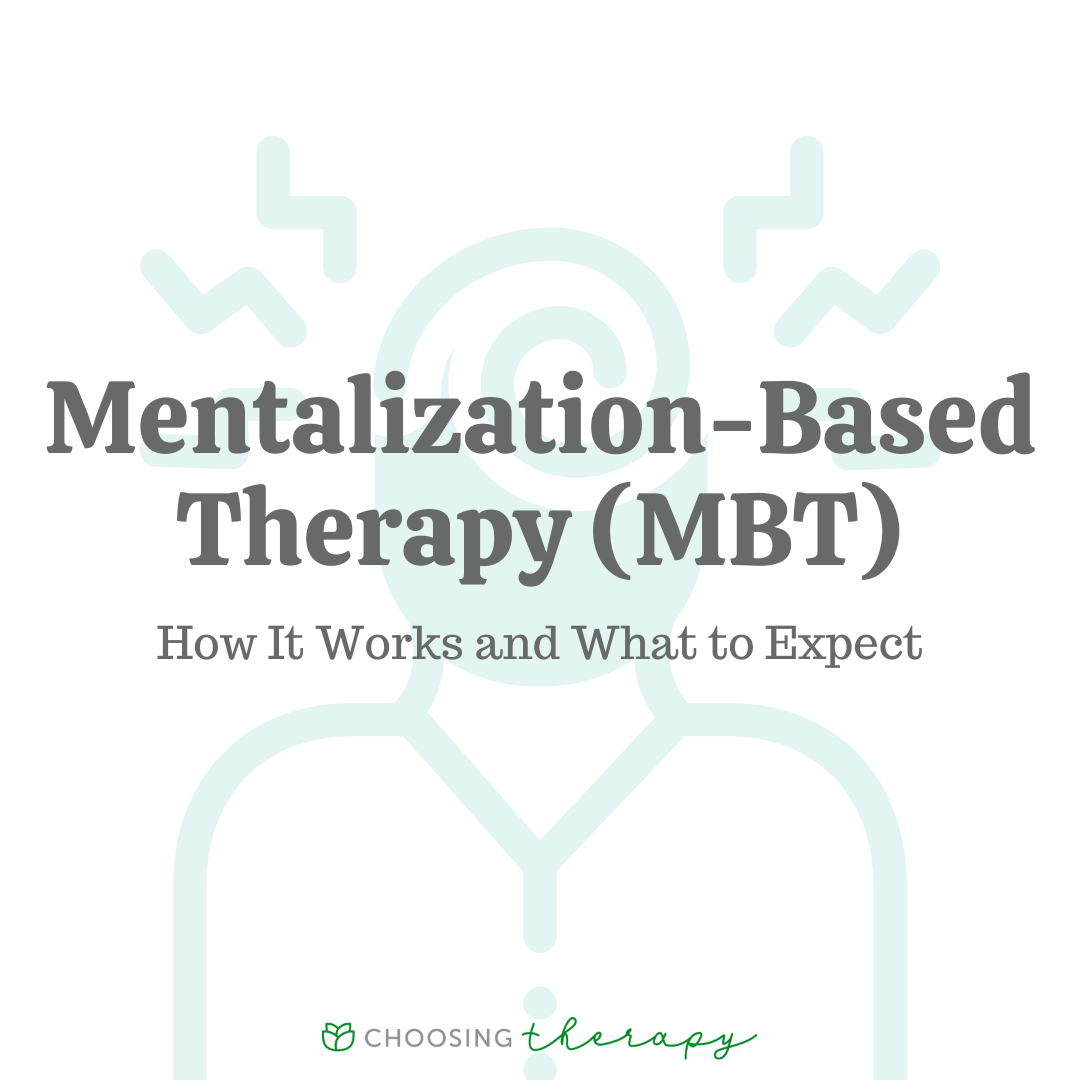 What Is Mentalization Based Therapy What Is Mentalization Based Therapy